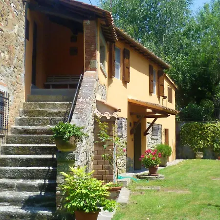 Villa Trasimeno: Poolside Retreat With Garden Oasis *