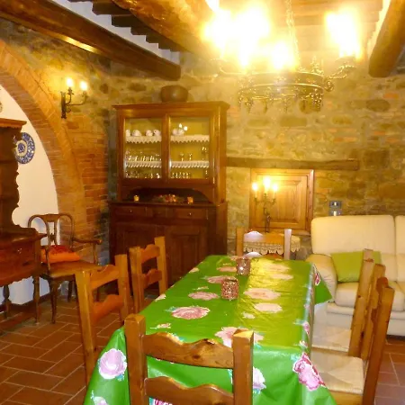 Trasimeno: Poolside Retreat With Garden Oasis Villa Tuoro sul Trasimeno