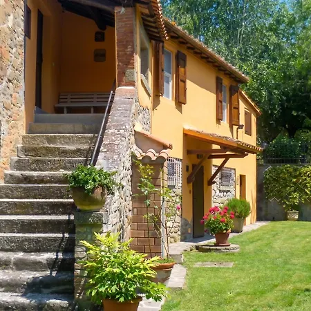 Elegant In With Private Pool * Tuoro sul Trasimeno